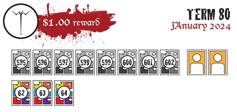 black pharaoh forsaken souls|JANUARY REWARDS CHECKLIST .